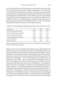 Image of the Page - 665 - in Schlachtfelder - Alltägliches Wirtschaften in der nationalsozialistischen Agrargesellschaft 1938–1945