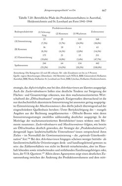 Image of the Page - 667 - in Schlachtfelder - Alltägliches Wirtschaften in der nationalsozialistischen Agrargesellschaft 1938–1945