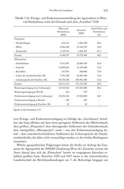 Bild der Seite - 671 - in Schlachtfelder - Alltägliches Wirtschaften in der nationalsozialistischen Agrargesellschaft 1938–1945