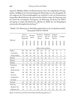 Bild der Seite - 680 - in Schlachtfelder - Alltägliches Wirtschaften in der nationalsozialistischen Agrargesellschaft 1938–1945