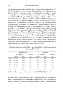 Image of the Page - 714 - in Schlachtfelder - Alltägliches Wirtschaften in der nationalsozialistischen Agrargesellschaft 1938–1945
