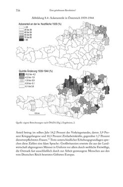 Image of the Page - 716 - in Schlachtfelder - Alltägliches Wirtschaften in der nationalsozialistischen Agrargesellschaft 1938–1945