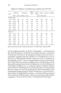 Image of the Page - 718 - in Schlachtfelder - Alltägliches Wirtschaften in der nationalsozialistischen Agrargesellschaft 1938–1945