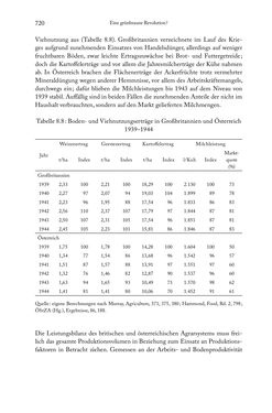 Bild der Seite - 720 - in Schlachtfelder - Alltägliches Wirtschaften in der nationalsozialistischen Agrargesellschaft 1938–1945