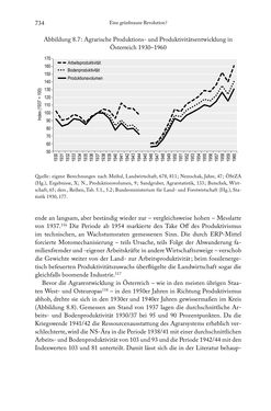 Bild der Seite - 734 - in Schlachtfelder - Alltägliches Wirtschaften in der nationalsozialistischen Agrargesellschaft 1938–1945