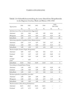 Bild der Seite - 824 - in Schlachtfelder - Alltägliches Wirtschaften in der nationalsozialistischen Agrargesellschaft 1938–1945