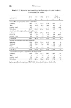 Image of the Page - 826 - in Schlachtfelder - Alltägliches Wirtschaften in der nationalsozialistischen Agrargesellschaft 1938–1945