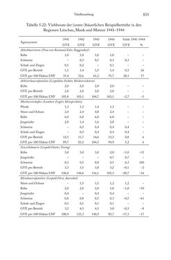 Bild der Seite - 835 - in Schlachtfelder - Alltägliches Wirtschaften in der nationalsozialistischen Agrargesellschaft 1938–1945