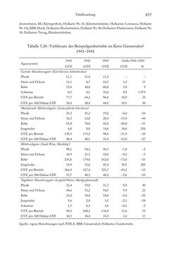 Bild der Seite - 837 - in Schlachtfelder - Alltägliches Wirtschaften in der nationalsozialistischen Agrargesellschaft 1938–1945