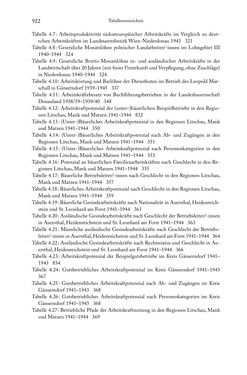 Bild der Seite - 922 - in Schlachtfelder - Alltägliches Wirtschaften in der nationalsozialistischen Agrargesellschaft 1938–1945