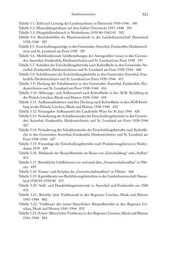 Bild der Seite - 923 - in Schlachtfelder - Alltägliches Wirtschaften in der nationalsozialistischen Agrargesellschaft 1938–1945