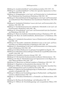 Image of the Page - 929 - in Schlachtfelder - Alltägliches Wirtschaften in der nationalsozialistischen Agrargesellschaft 1938–1945