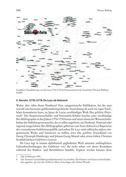 Bild der Seite - 204 - in Schöne Wissenschaften - Sammeln, Ordnen und Präsentieren im josephinischen Wien