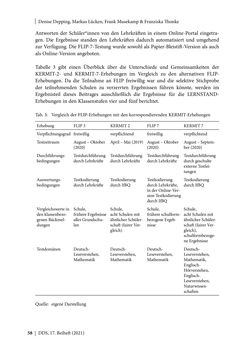 Image of the Page - 58 - in Schule während der Corona-Pandemie - Neue Ergebnisse und Überblick über ein dynamisches Forschungsfeld