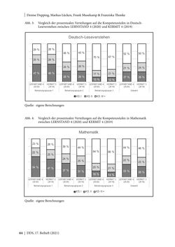 Image of the Page - 64 - in Schule während der Corona-Pandemie - Neue Ergebnisse und Überblick über ein dynamisches Forschungsfeld