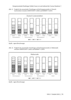 Image of the Page - 71 - in Schule während der Corona-Pandemie - Neue Ergebnisse und Überblick über ein dynamisches Forschungsfeld
