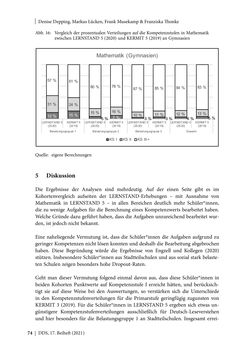 Image of the Page - 74 - in Schule während der Corona-Pandemie - Neue Ergebnisse und Überblick über ein dynamisches Forschungsfeld