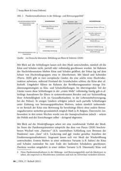 Image of the Page - 86 - in Schule während der Corona-Pandemie - Neue Ergebnisse und Überblick über ein dynamisches Forschungsfeld