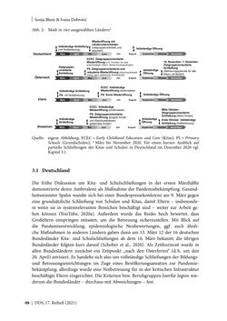 Image of the Page - 88 - in Schule während der Corona-Pandemie - Neue Ergebnisse und Überblick über ein dynamisches Forschungsfeld