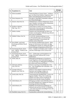 Bild der Seite - 123 - in Schule während der Corona-Pandemie - Neue Ergebnisse und Überblick über ein dynamisches Forschungsfeld