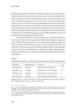 Image of the Page - 348 - in Die schwierige Versöhnung - Italien, Österreich und Südtirol im 20. Jahrhundert