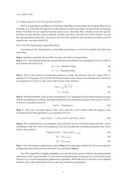 Image of the Page - 6 - in Short-Term Load Forecasting by Artificial Intelligent Technologies