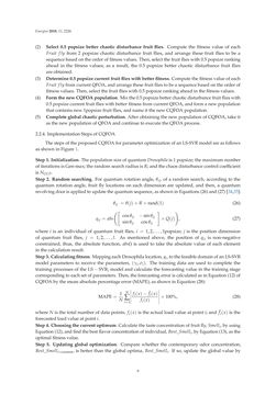 Image of the Page - 9 - in Short-Term Load Forecasting by Artificial Intelligent Technologies