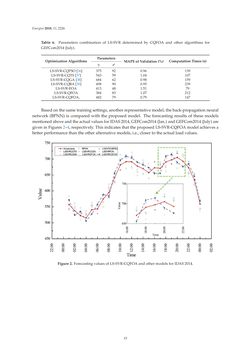Bild der Seite - 15 - in Short-Term Load Forecasting by Artificial Intelligent Technologies