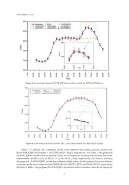 Bild der Seite - 16 - in Short-Term Load Forecasting by Artificial Intelligent Technologies