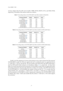 Bild der Seite - 17 - in Short-Term Load Forecasting by Artificial Intelligent Technologies