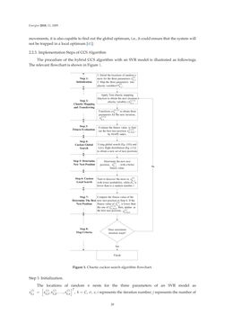 Image of the Page - 28 - in Short-Term Load Forecasting by Artificial Intelligent Technologies