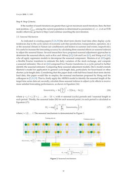 Image of the Page - 30 - in Short-Term Load Forecasting by Artificial Intelligent Technologies