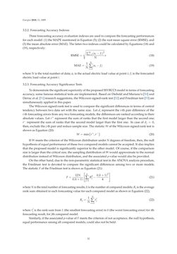 Bild der Seite - 32 - in Short-Term Load Forecasting by Artificial Intelligent Technologies