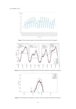 Image of the Page - 34 - in Short-Term Load Forecasting by Artificial Intelligent Technologies