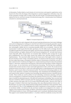 Image of the Page - 45 - in Short-Term Load Forecasting by Artificial Intelligent Technologies