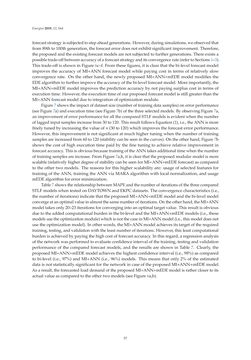 Image of the Page - 57 - in Short-Term Load Forecasting by Artificial Intelligent Technologies