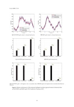 Image of the Page - 58 - in Short-Term Load Forecasting by Artificial Intelligent Technologies