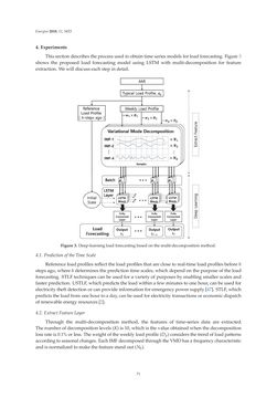 Image of the Page - 71 - in Short-Term Load Forecasting by Artificial Intelligent Technologies