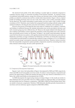 Image of the Page - 73 - in Short-Term Load Forecasting by Artificial Intelligent Technologies