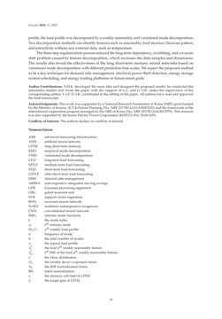 Image of the Page - 78 - in Short-Term Load Forecasting by Artificial Intelligent Technologies