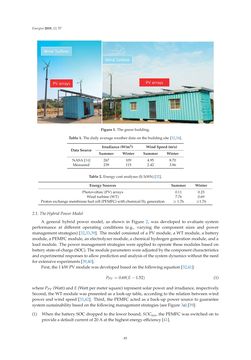Image of the Page - 85 - in Short-Term Load Forecasting by Artificial Intelligent Technologies