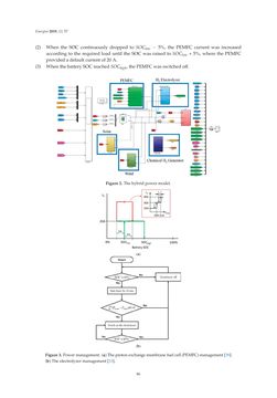 Image of the Page - 86 - in Short-Term Load Forecasting by Artificial Intelligent Technologies