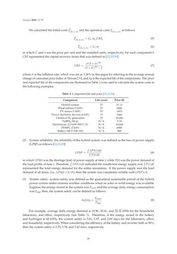 Bild der Seite - 89 - in Short-Term Load Forecasting by Artificial Intelligent Technologies