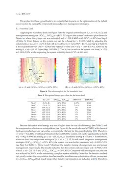 Bild der Seite - 90 - in Short-Term Load Forecasting by Artificial Intelligent Technologies