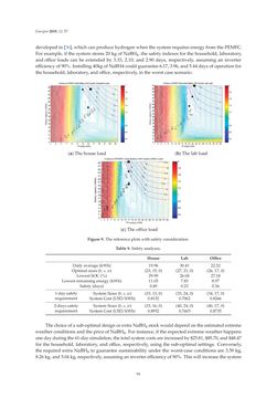 Bild der Seite - 94 - in Short-Term Load Forecasting by Artificial Intelligent Technologies