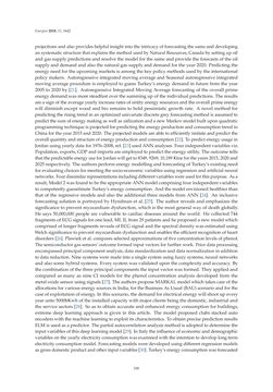 Image of the Page - 100 - in Short-Term Load Forecasting by Artificial Intelligent Technologies