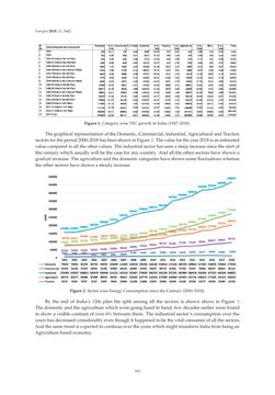Bild der Seite - 103 - in Short-Term Load Forecasting by Artificial Intelligent Technologies