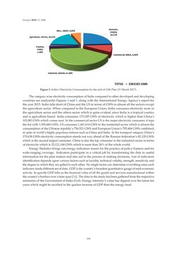 Bild der Seite - 104 - in Short-Term Load Forecasting by Artificial Intelligent Technologies