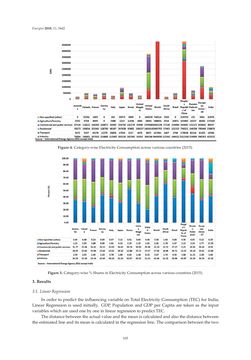 Image of the Page - 105 - in Short-Term Load Forecasting by Artificial Intelligent Technologies