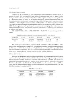 Image of the Page - 107 - in Short-Term Load Forecasting by Artificial Intelligent Technologies